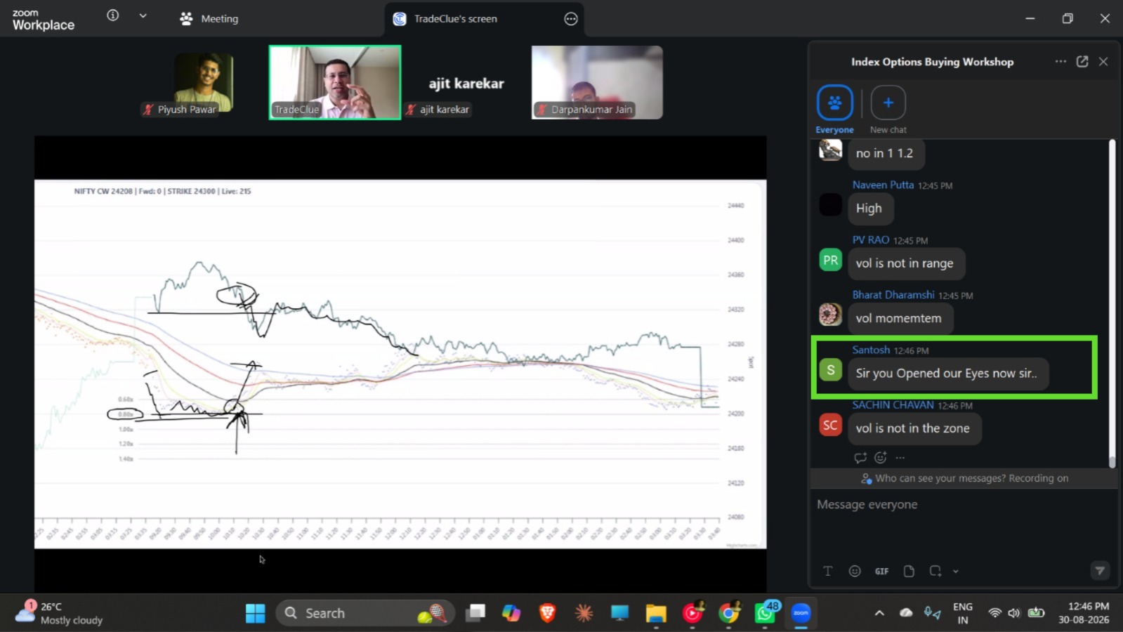 Participant feedback from a live TradeClue Index Options workshop session